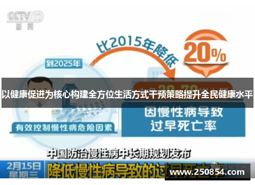 以健康促进为核心构建全方位生活方式干预策略提升全民健康水平